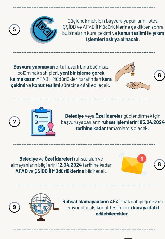 Orta Hasar Genelgesi ve Açıklamaları-2