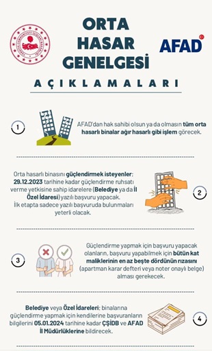 Orta Hasar Genelgesi ve Açıklamaları